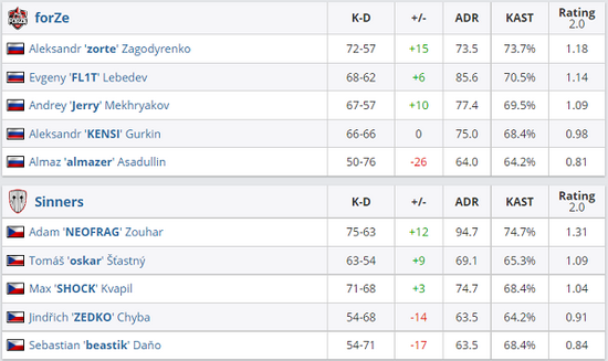 腾讯发布全新卡牌游戏符文战场引发玩家热潮
