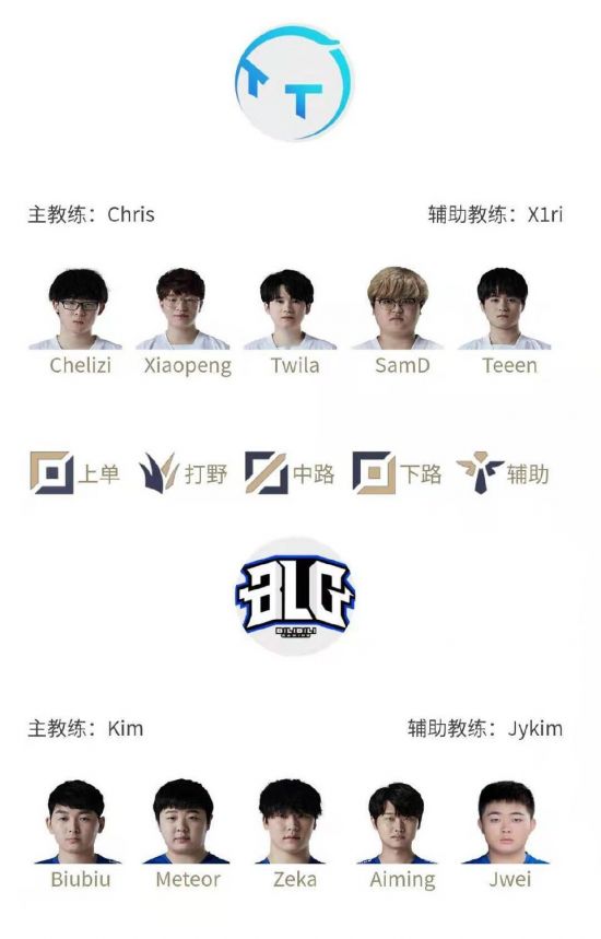 永劫无间英雄强度排名分析和三排T0级阵容推荐