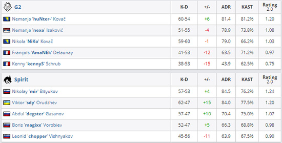 S36钟无艳全面提升攻略 打野出装和铭文技巧解析